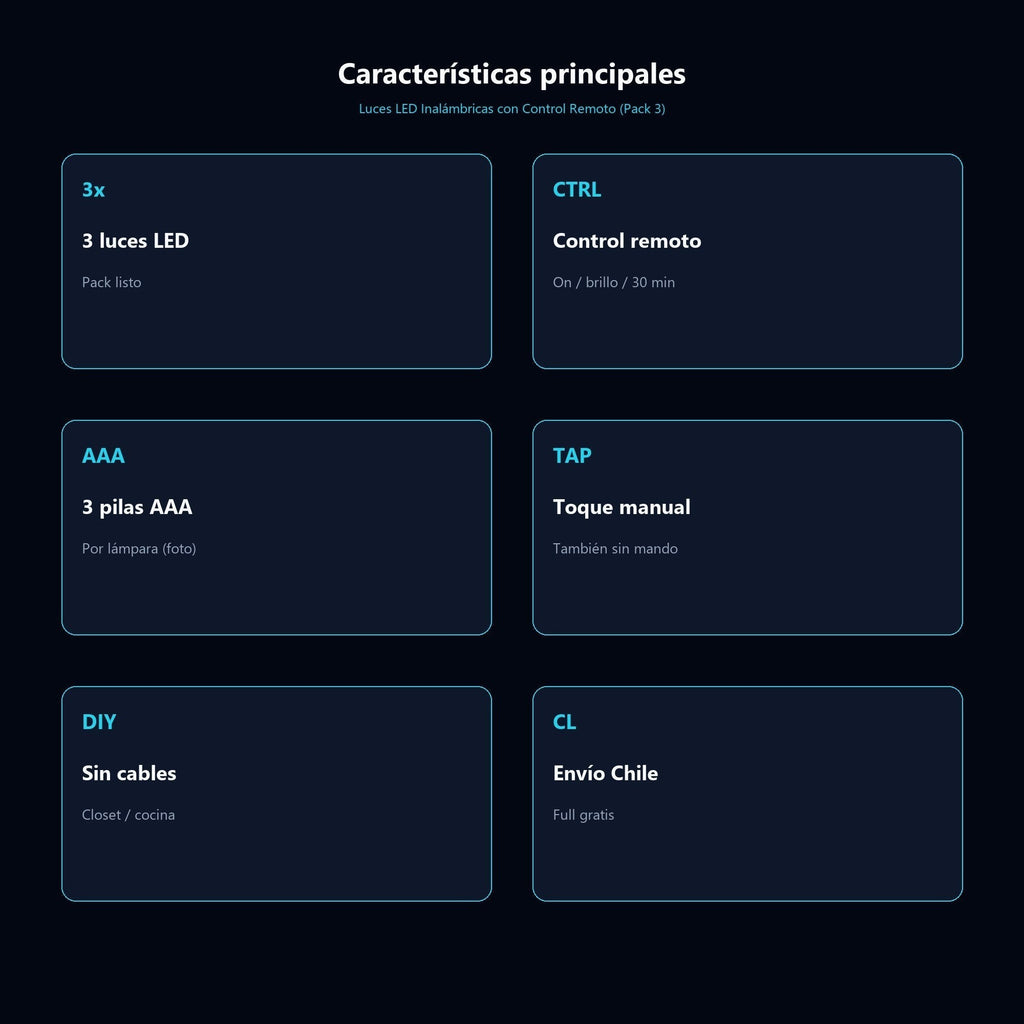 Luces LED Inalámbricas con Control Remoto (Pack 3) — características