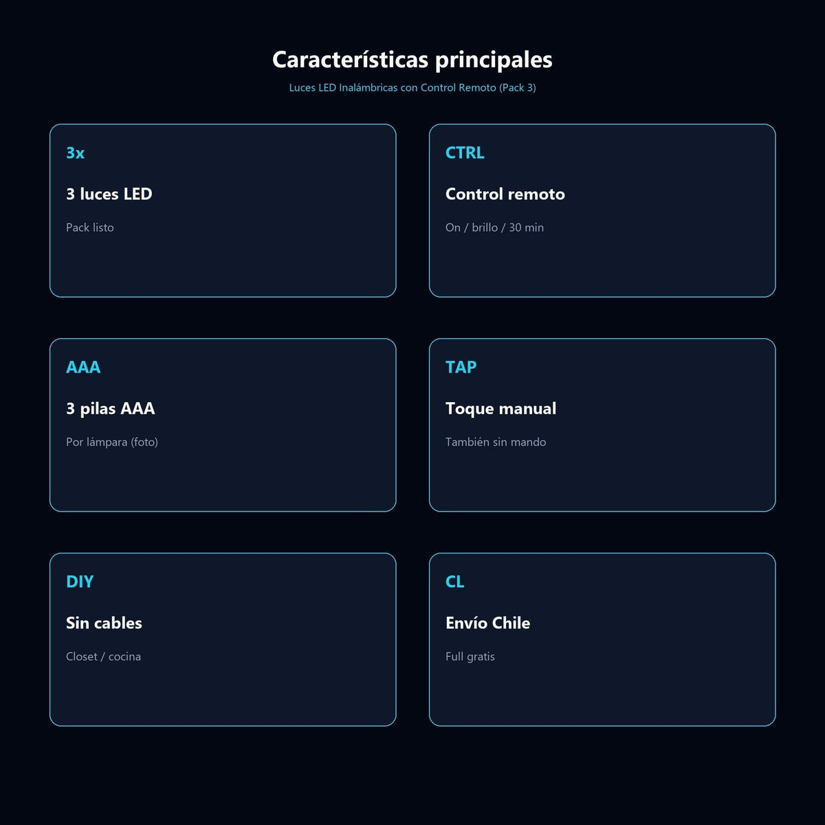 Luces LED Inalámbricas con Control Remoto (Pack 3) — características