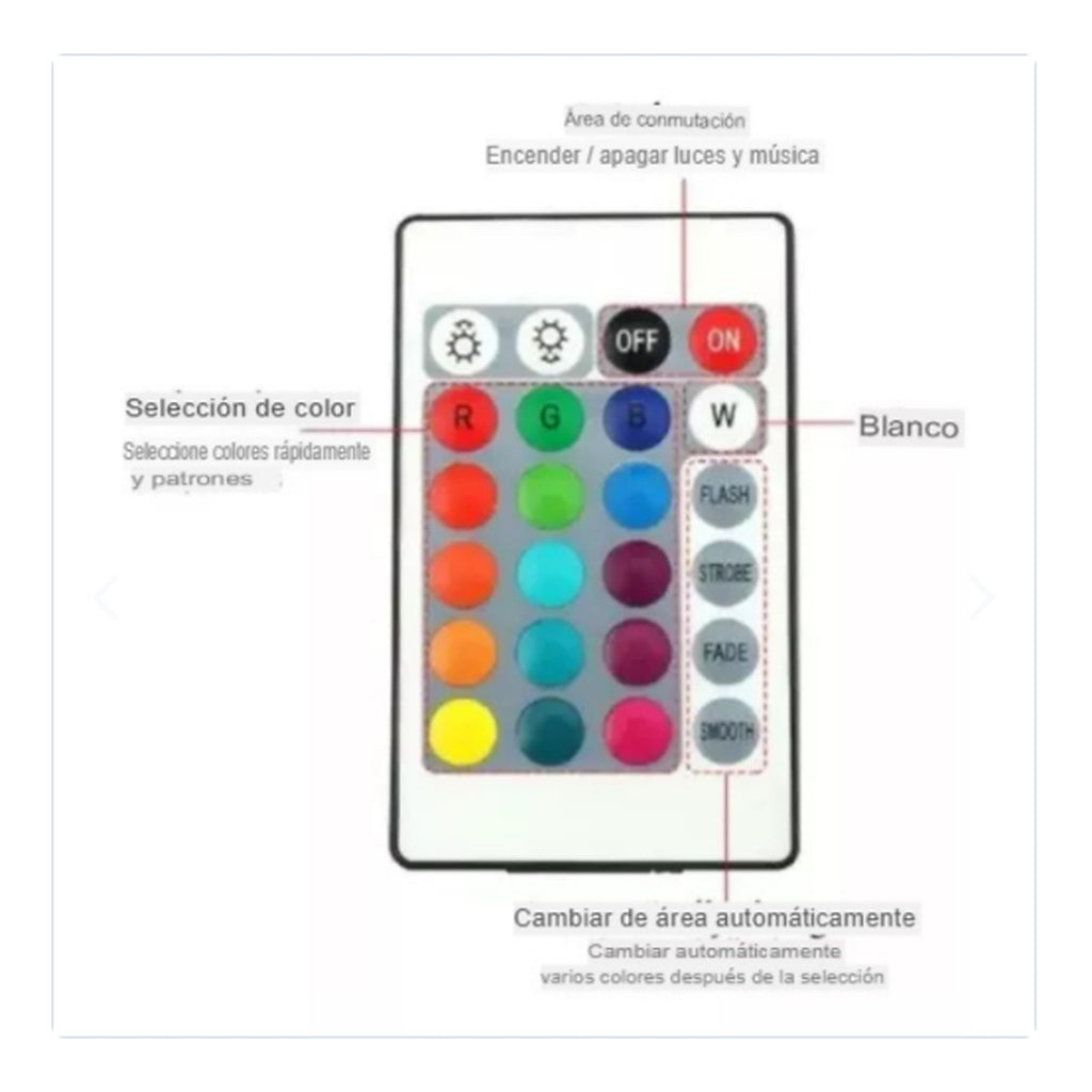 Lámpara LED Multicolor 4 Aspas Bluetooth + Control — funciones del control