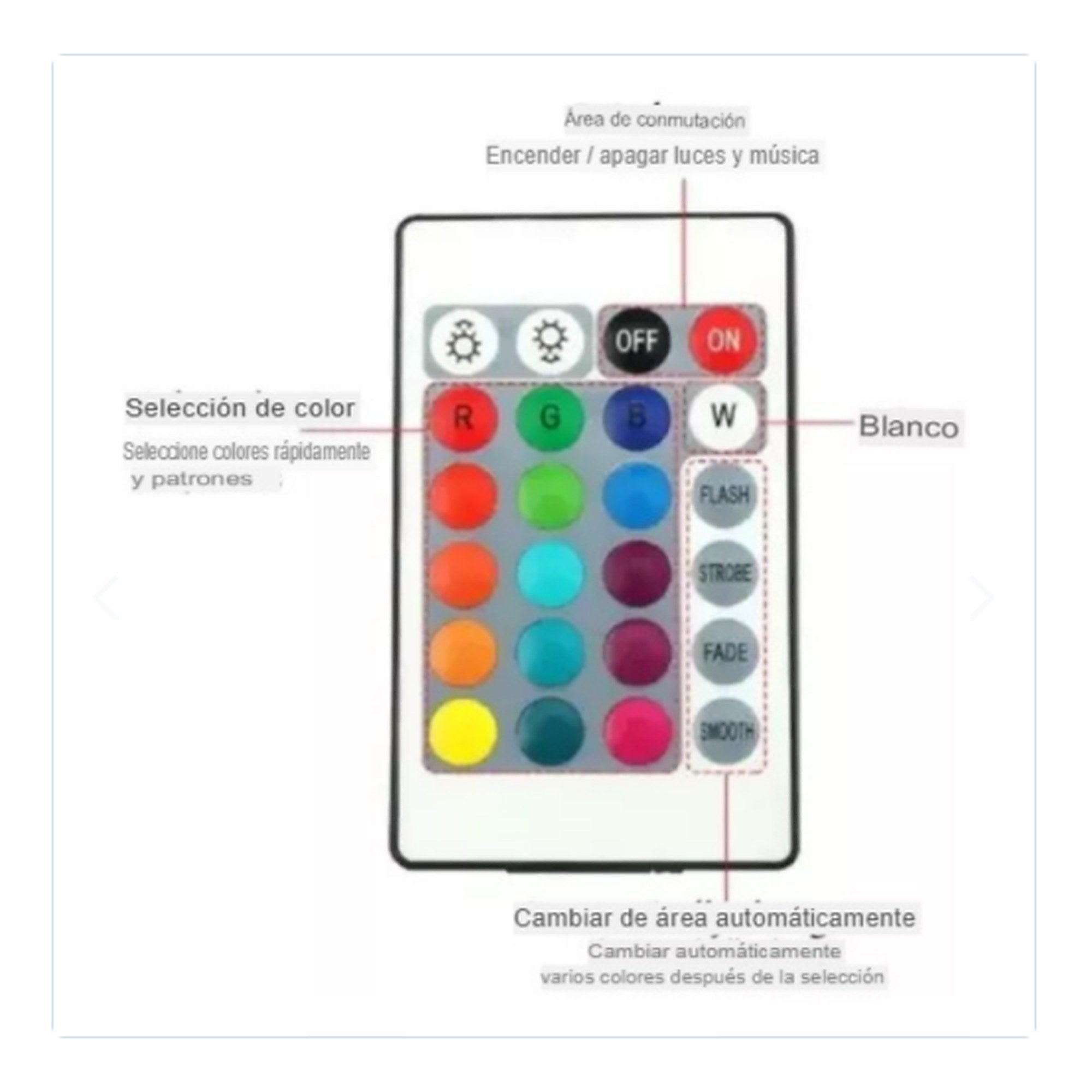Lámpara LED Multicolor 4 Aspas Bluetooth + Control — funciones del control