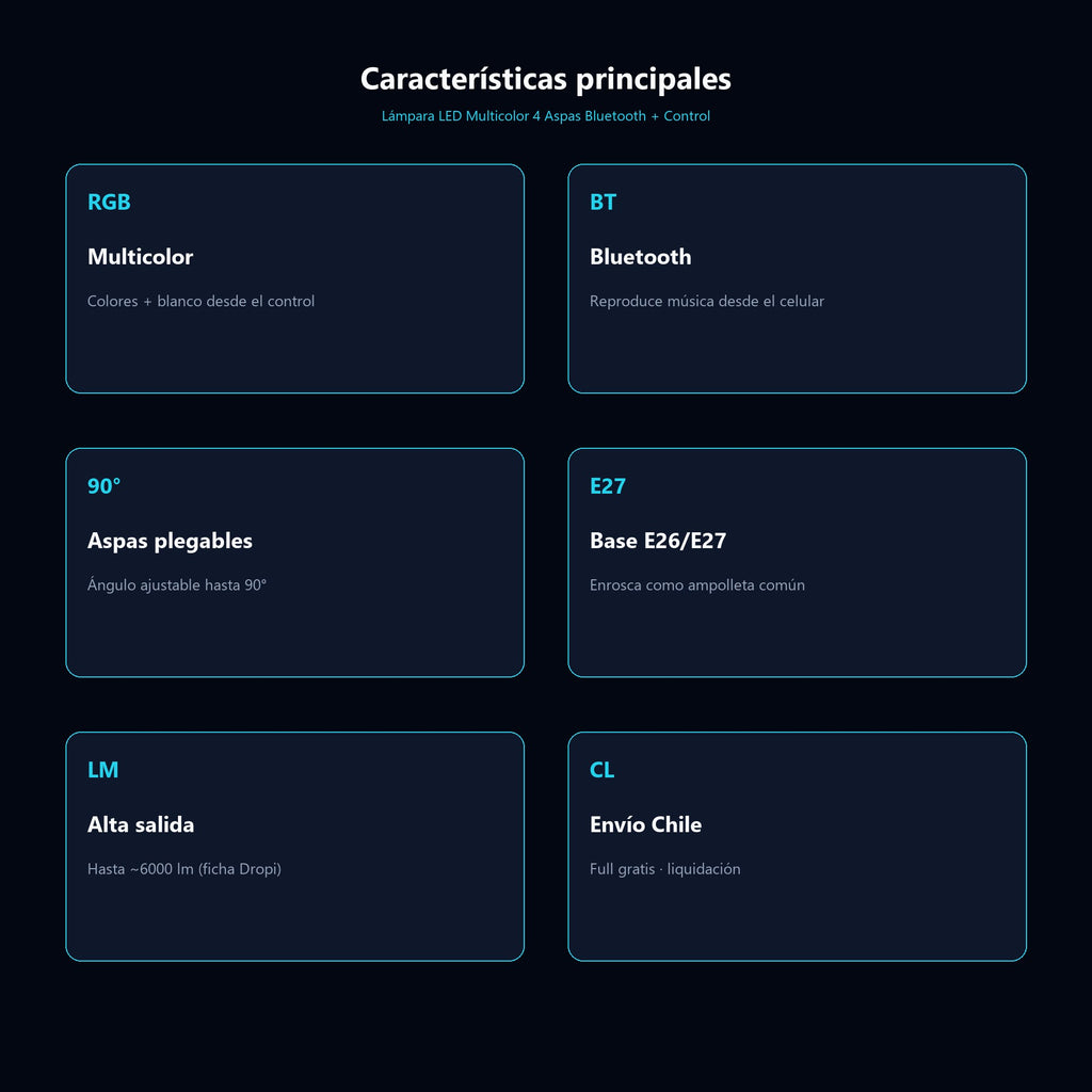 Lámpara LED Multicolor 4 Aspas Bluetooth + Control — características