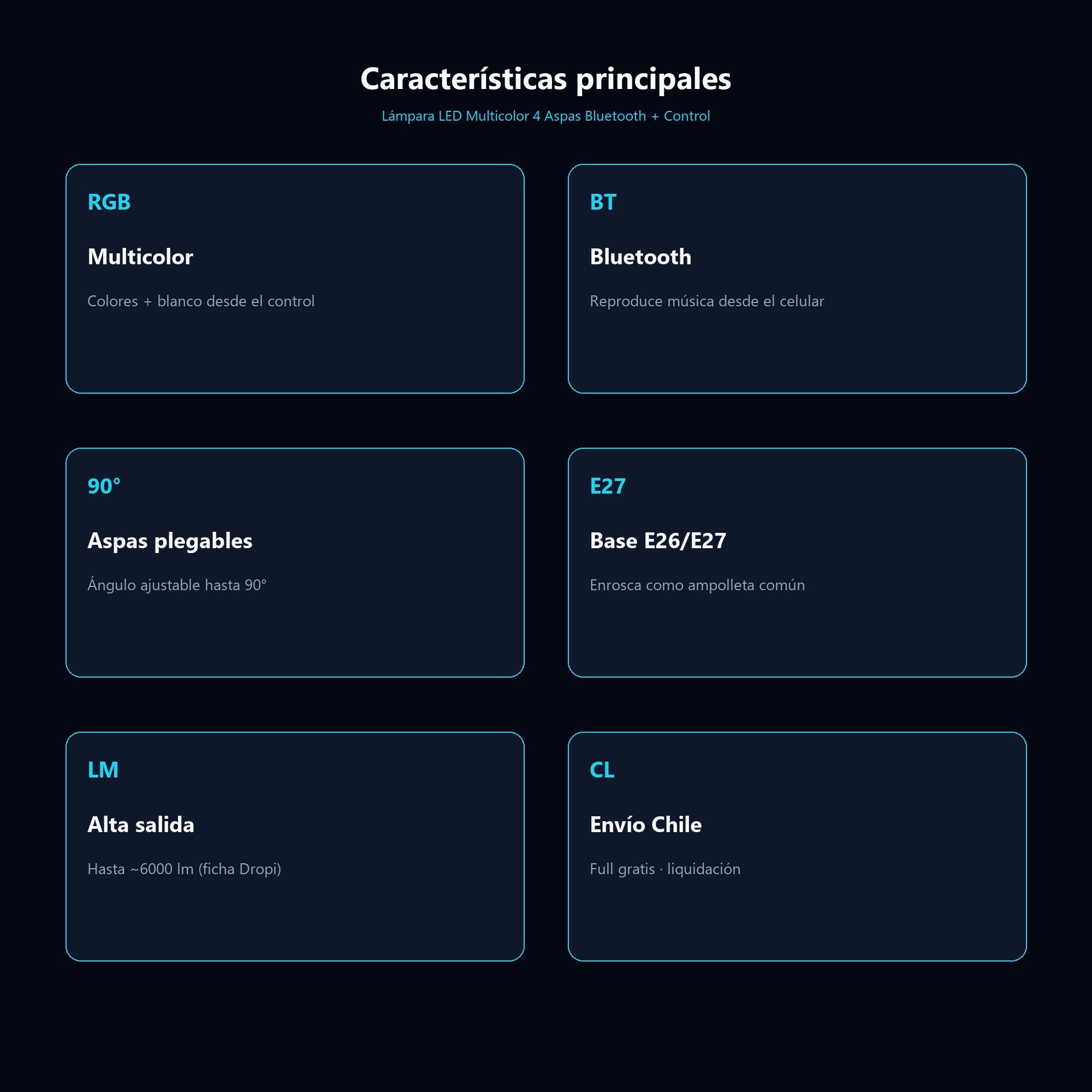 Lámpara LED Multicolor 4 Aspas Bluetooth + Control — características