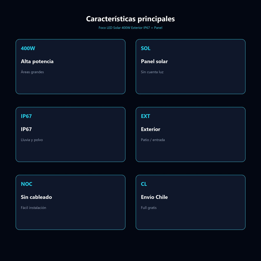Foco LED Solar 400W Exterior IP67 + Panel — características