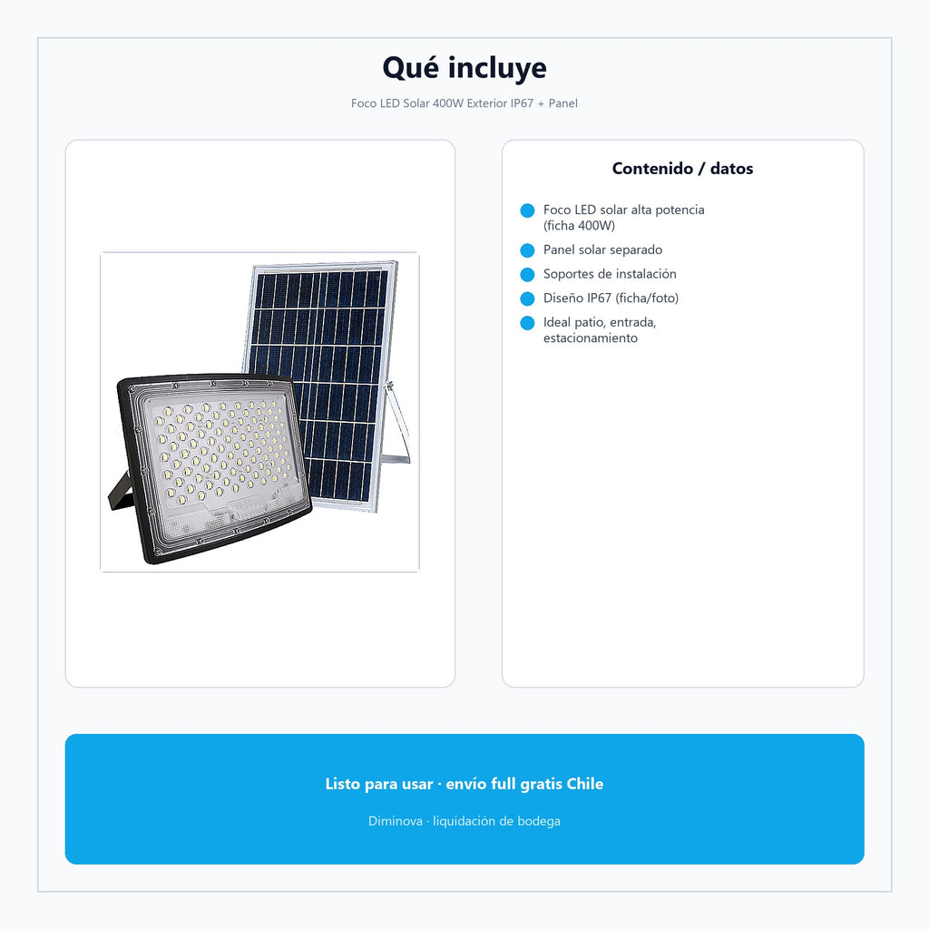 Foco LED Solar 400W Exterior IP67 + Panel — qué incluye