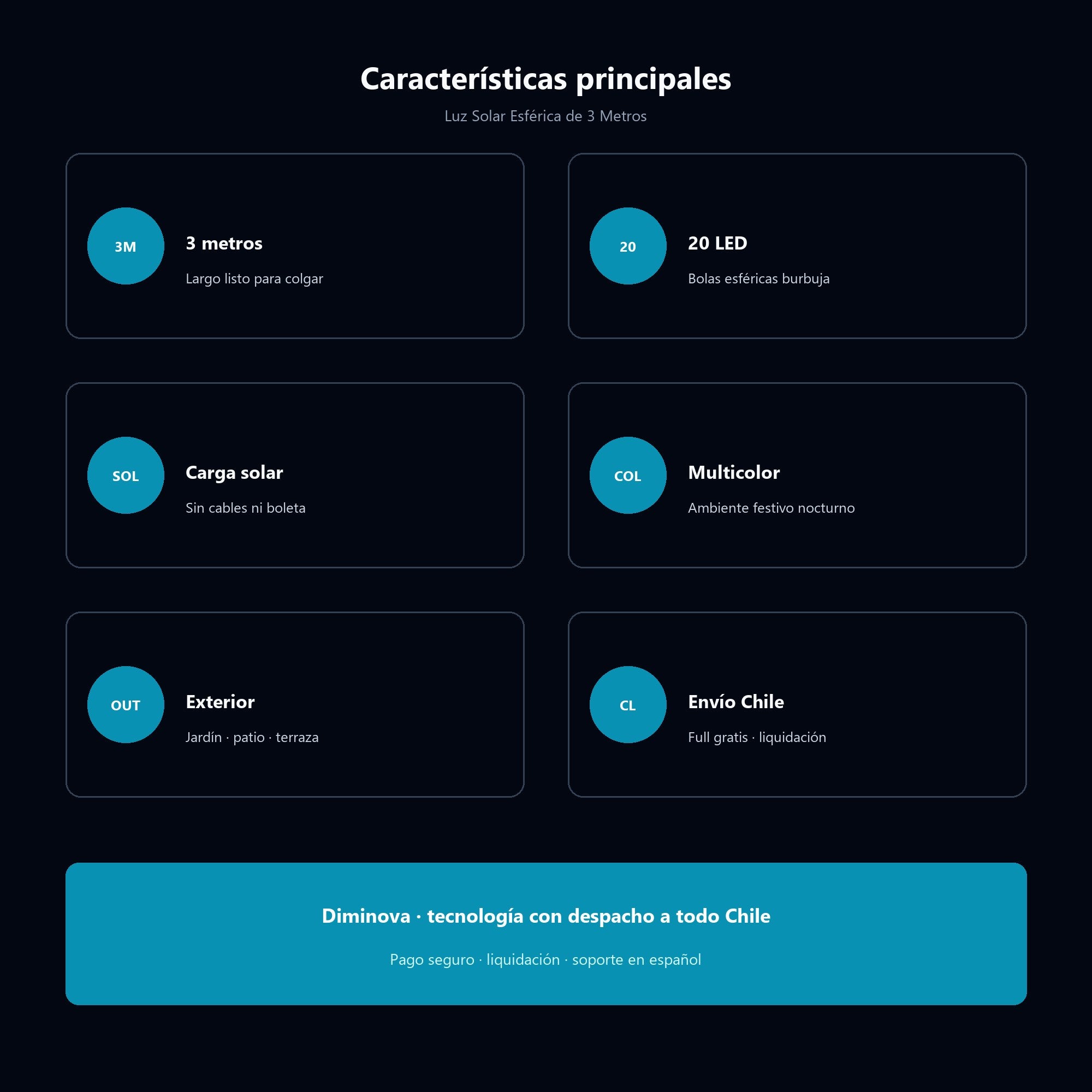 Luz Solar Esférica de 3 Metros — características