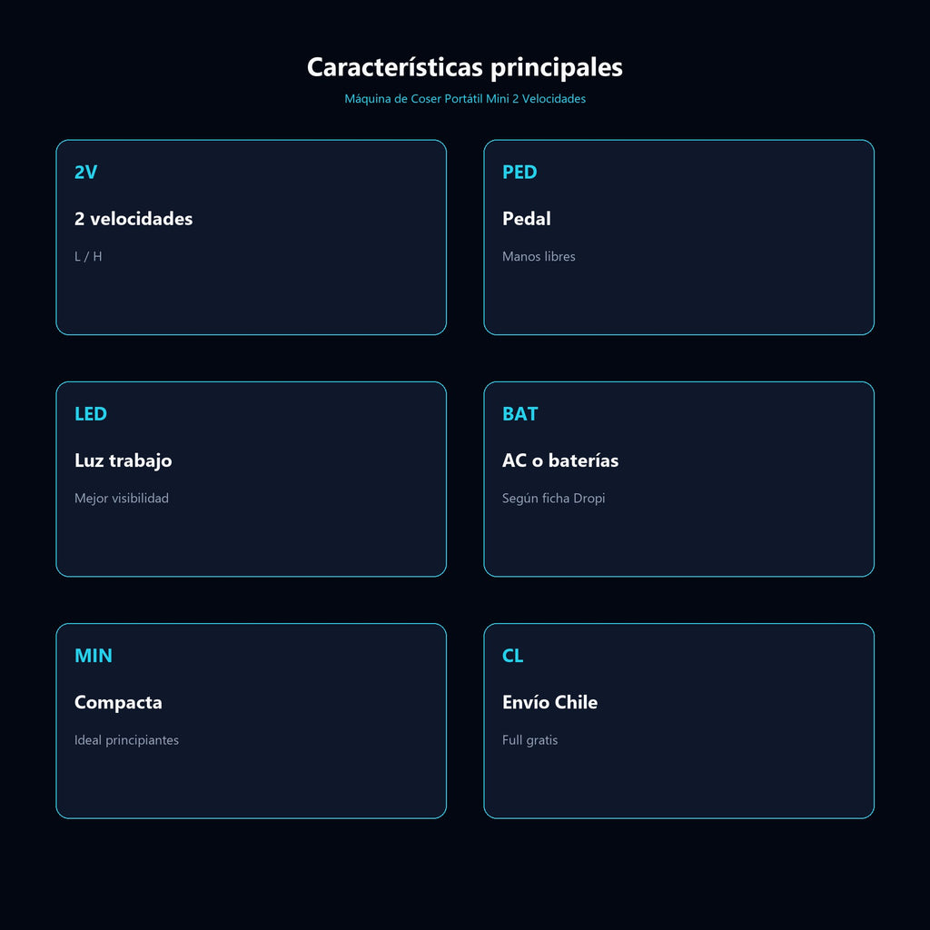 Máquina de Coser Portátil Mini 2 Velocidades — características