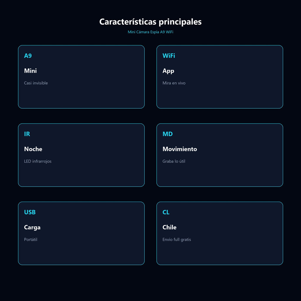 Mini Cámara Espía A9 WiFi — características
