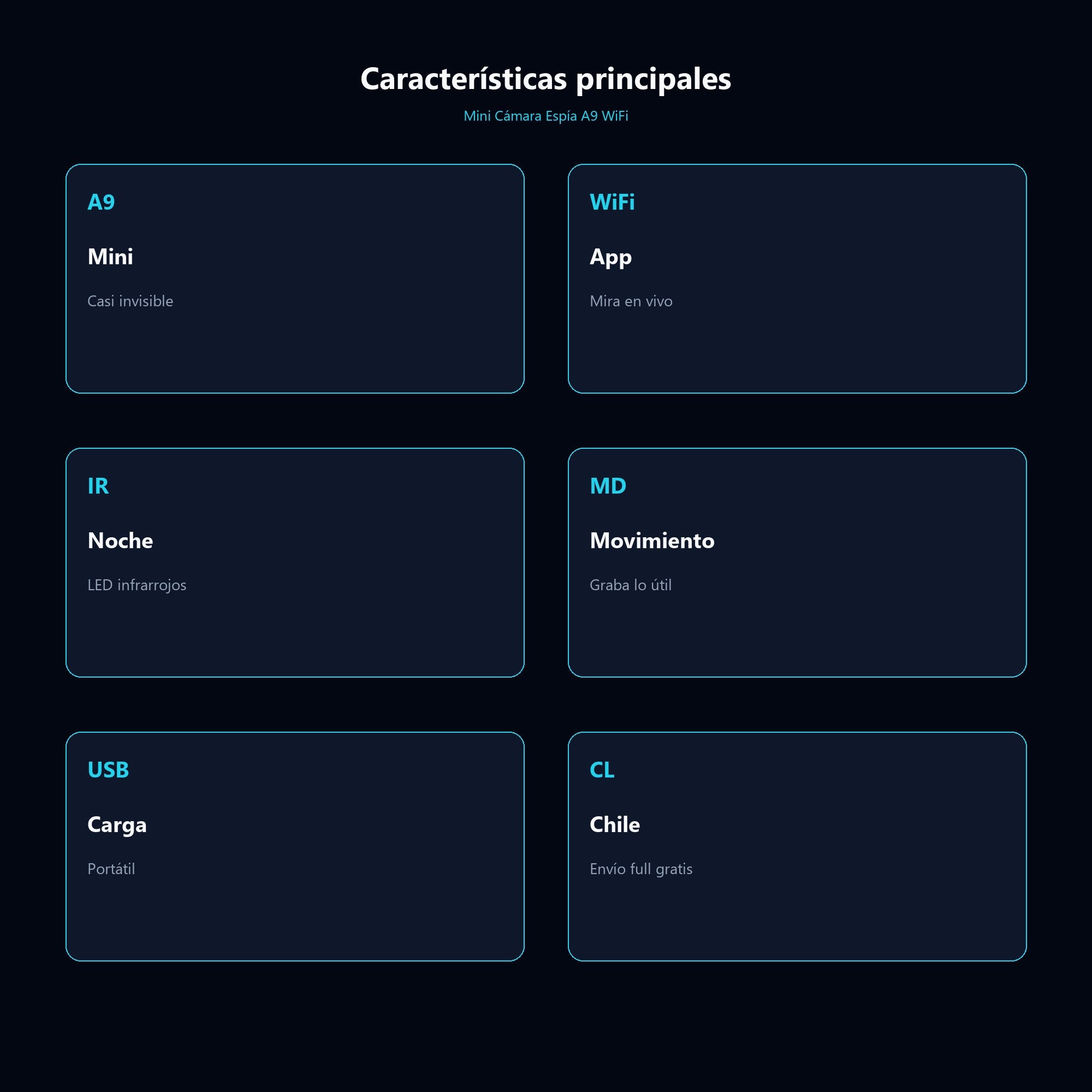 Mini Cámara Espía A9 WiFi — características