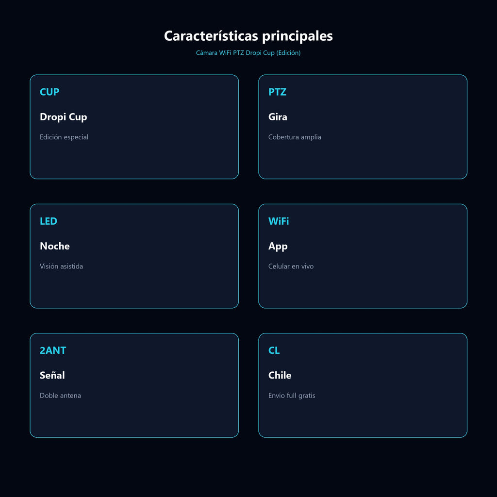 Cámara WiFi PTZ Dropi Cup (Edición) — características