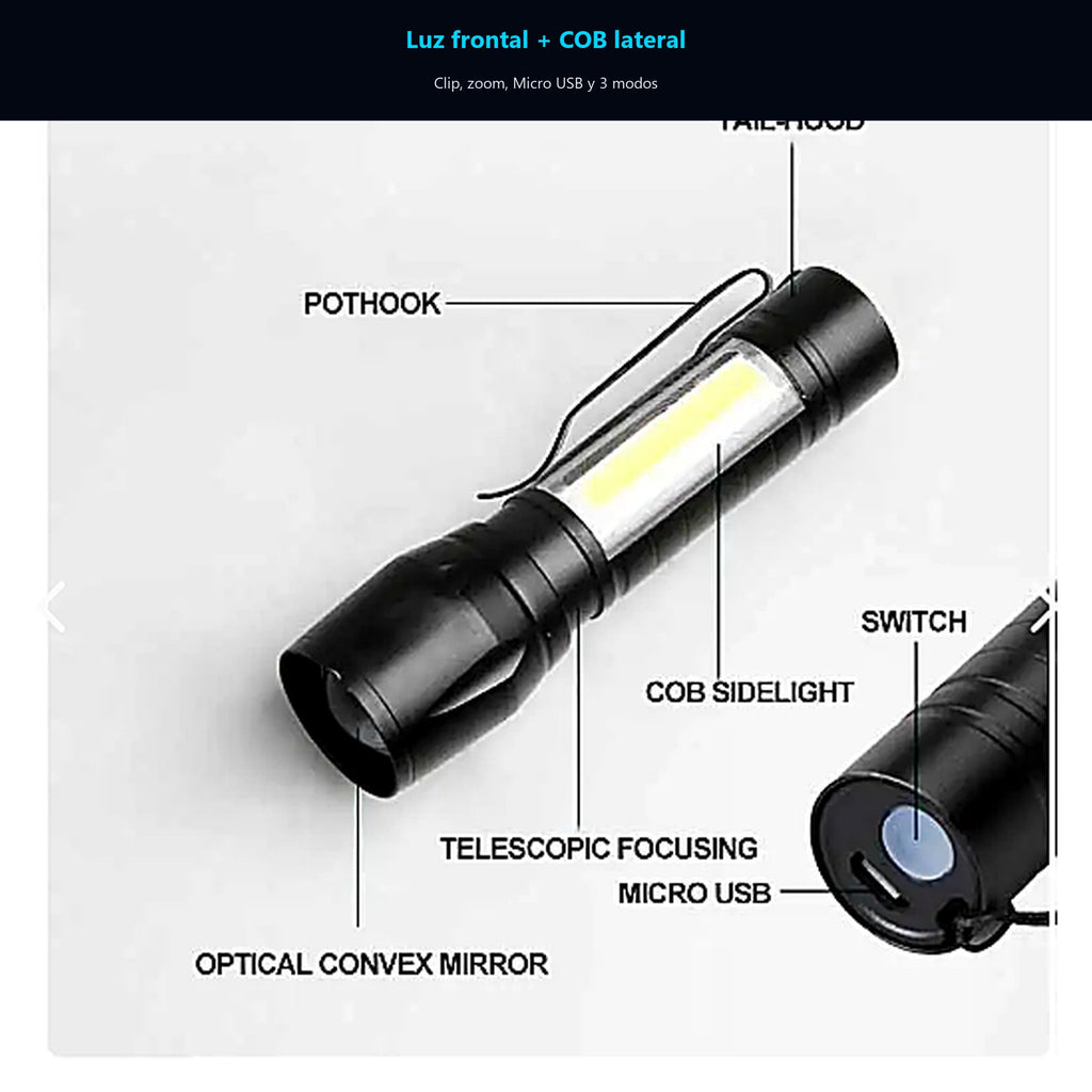 Mini Linterna LED Recargable USB con Zoom y Luz COB — partes