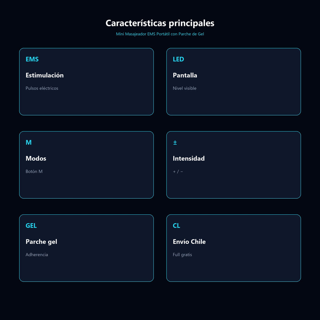 Mini Masajeador EMS Portátil con Parche de Gel — características