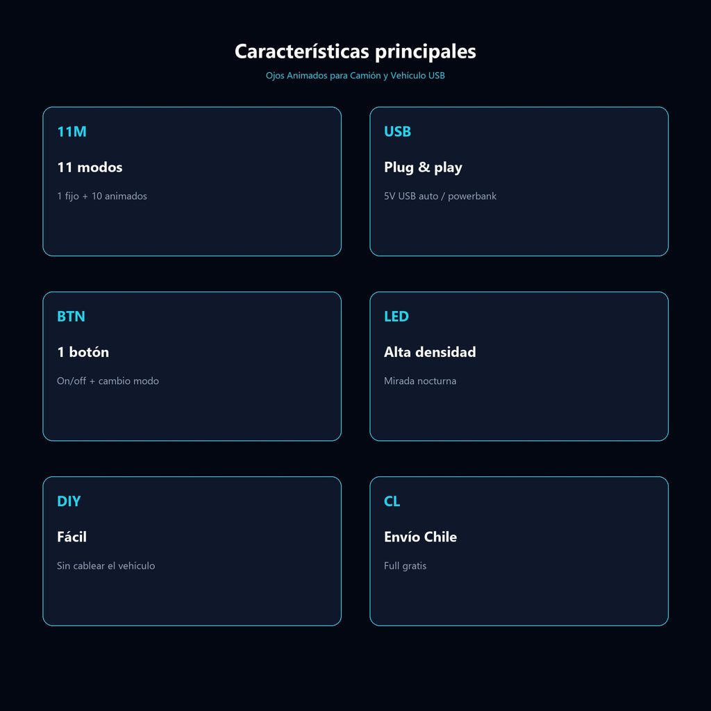 Ojos Animados para Camión y Vehículo USB — características