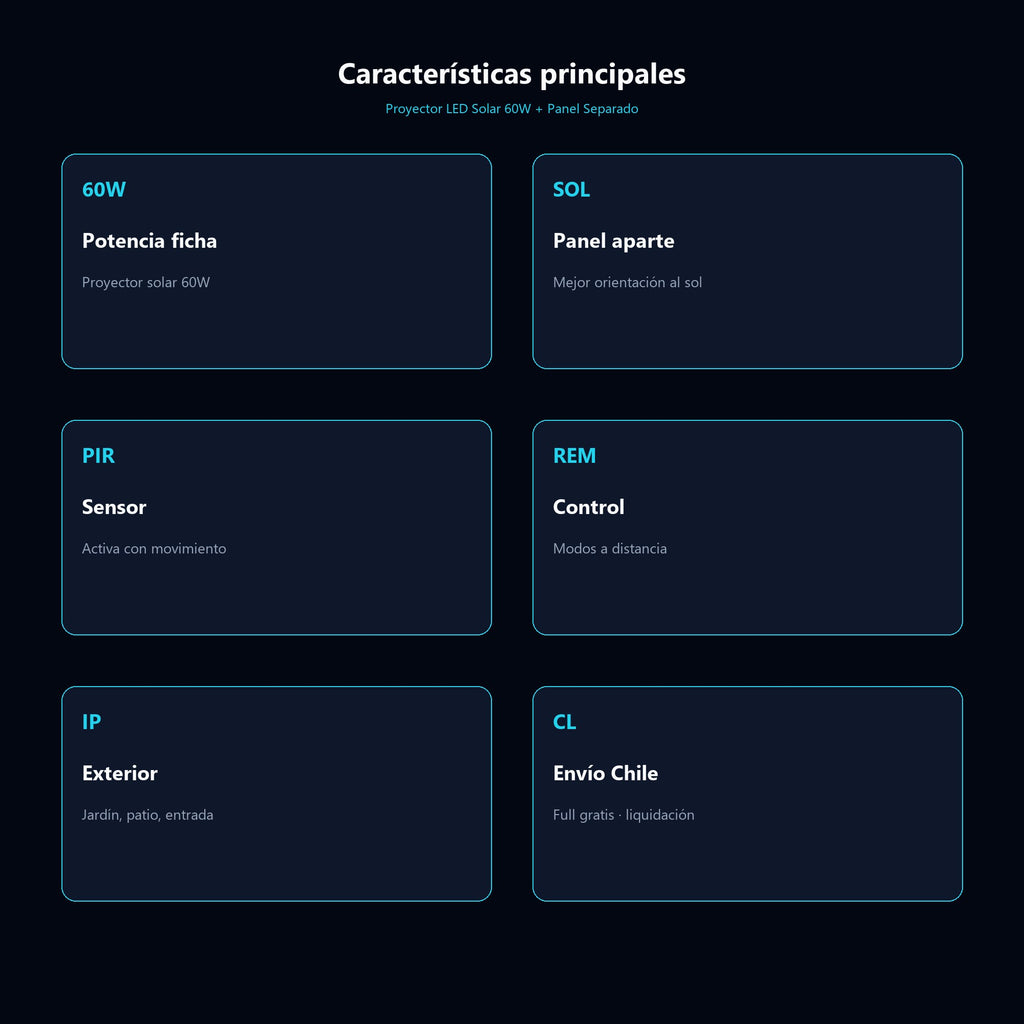 Proyector LED Solar 60W + Panel Separado — características