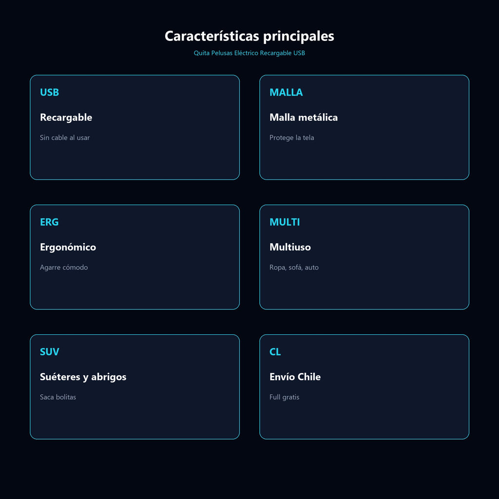 Quita Pelusas Eléctrico Recargable USB — características