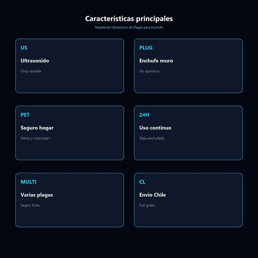 Repelente Ultrasónico de Plagas para Enchufe — características ES
