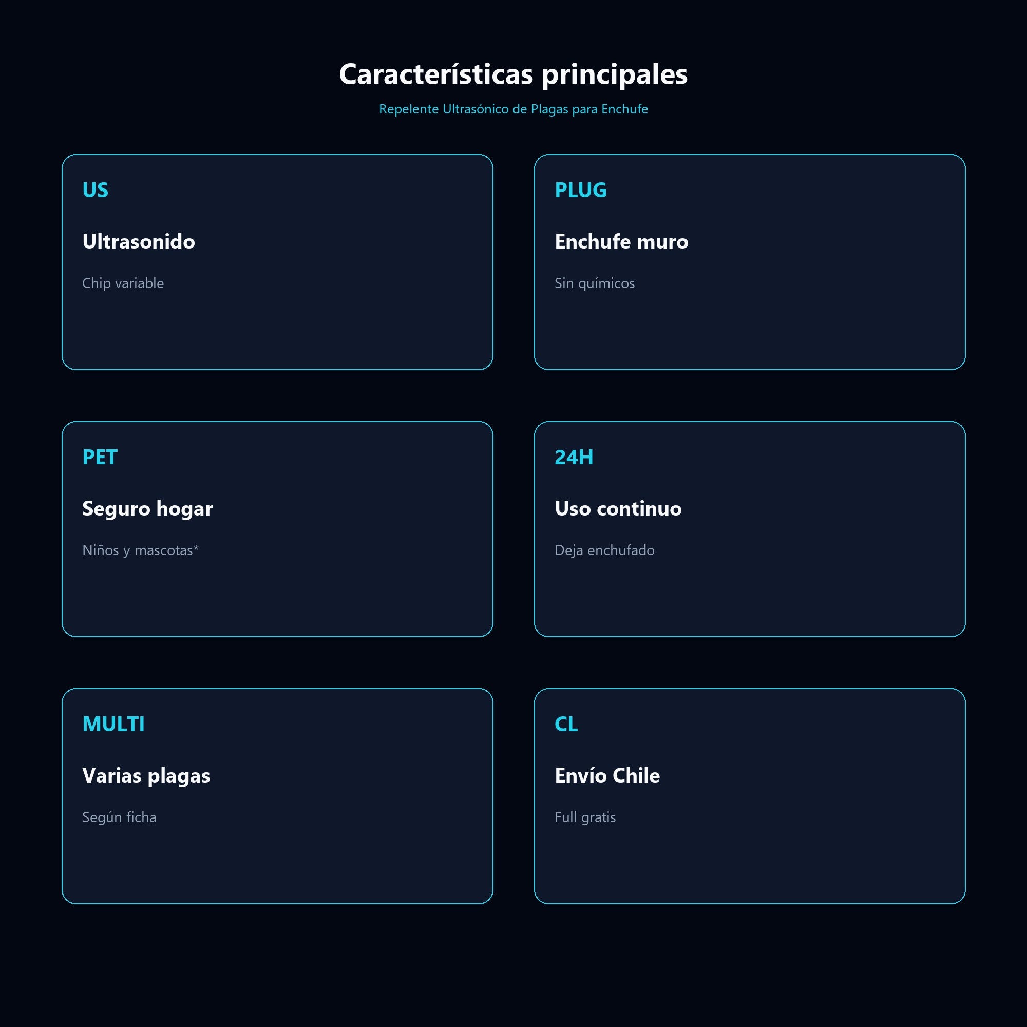 Repelente Ultrasónico de Plagas para Enchufe — características ES
