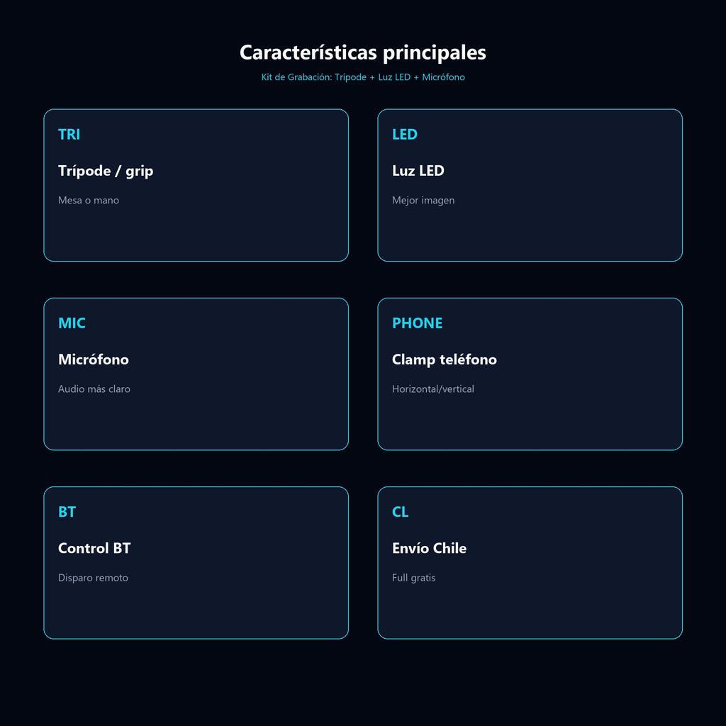Kit de Grabación: Trípode + Luz LED + Micrófono — características