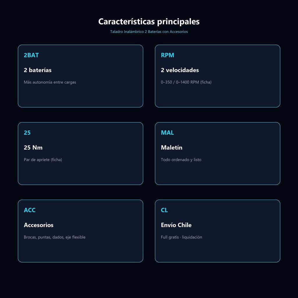 Taladro Inalámbrico 2 Baterías con Accesorios — características