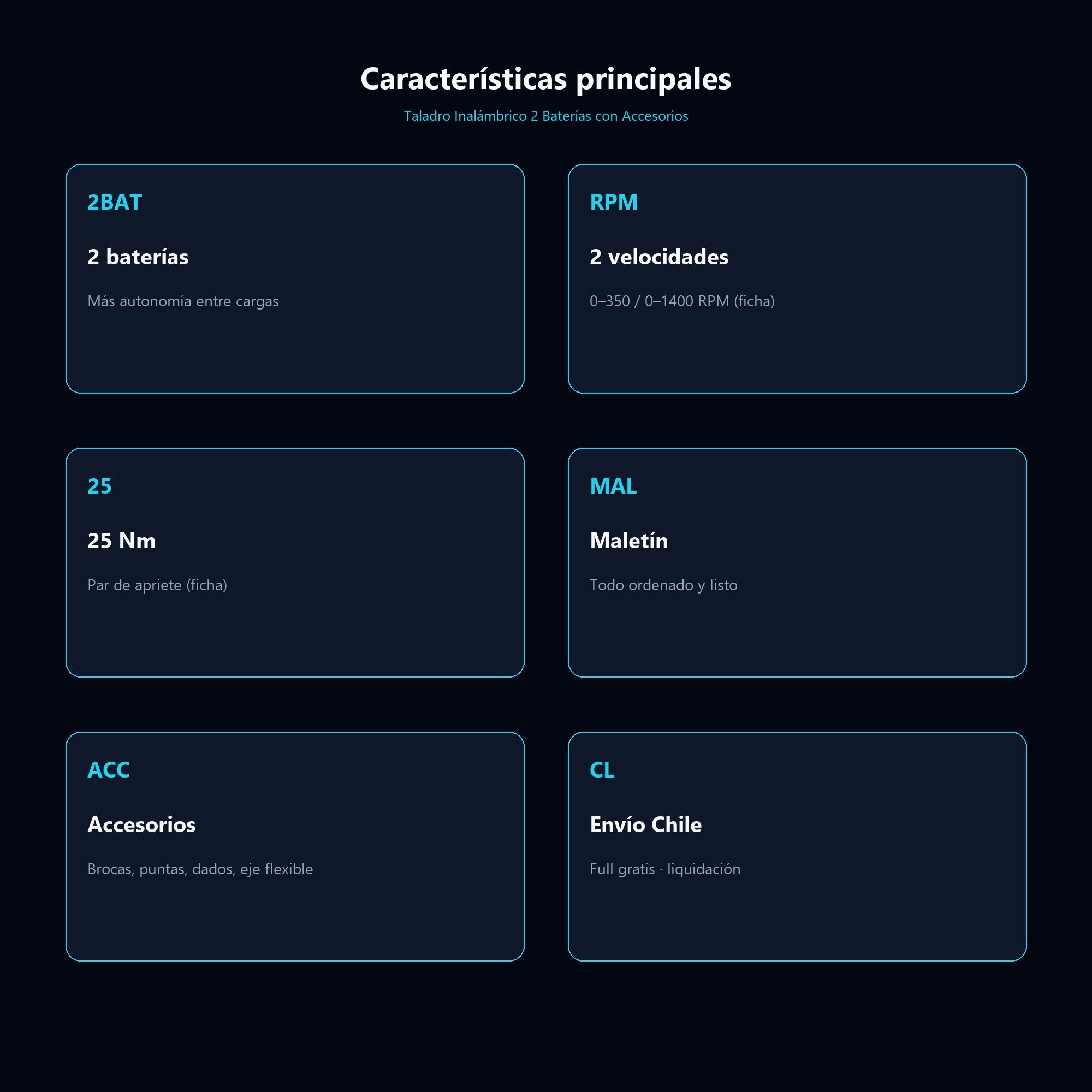 Taladro Inalámbrico 2 Baterías con Accesorios — características